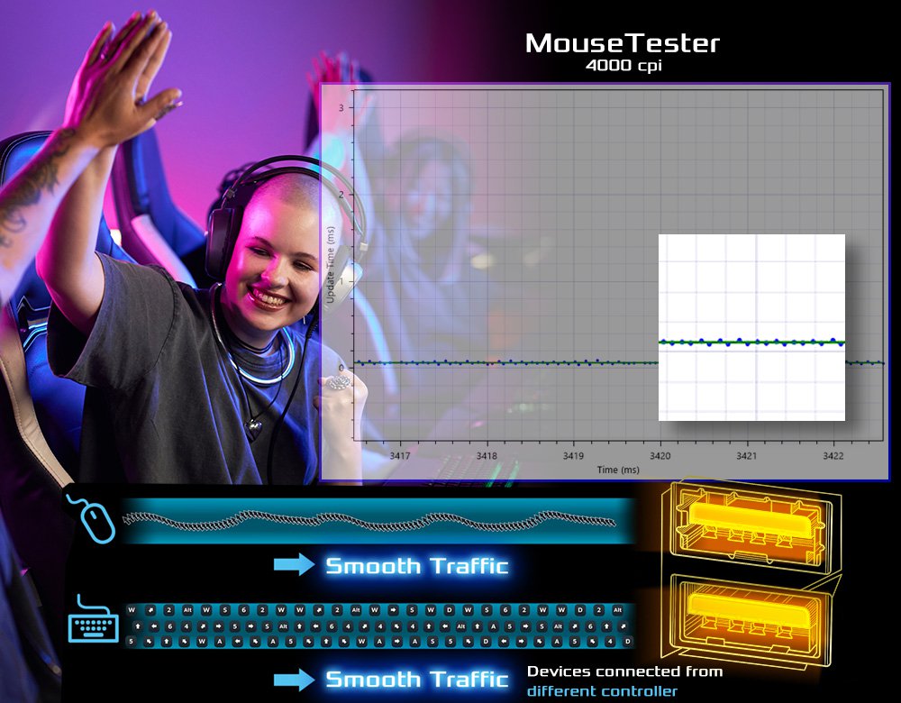 Lightning Gaming Ports Design